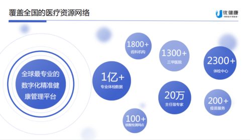 新疆美年全面開啟檢后健康管理服務(wù)，遠程管理為健康保駕護航